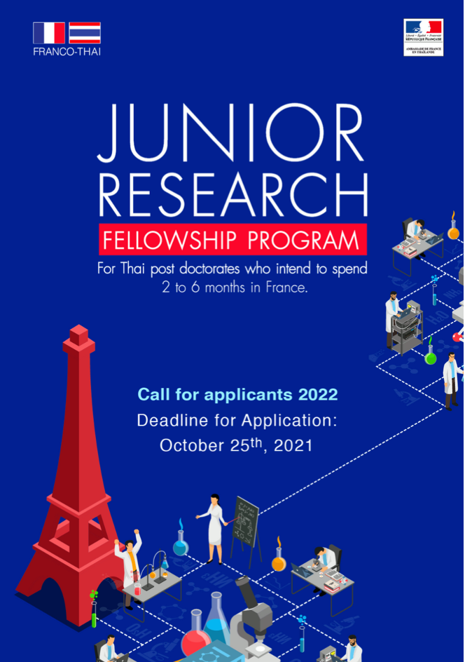 importance of junior research fellowship